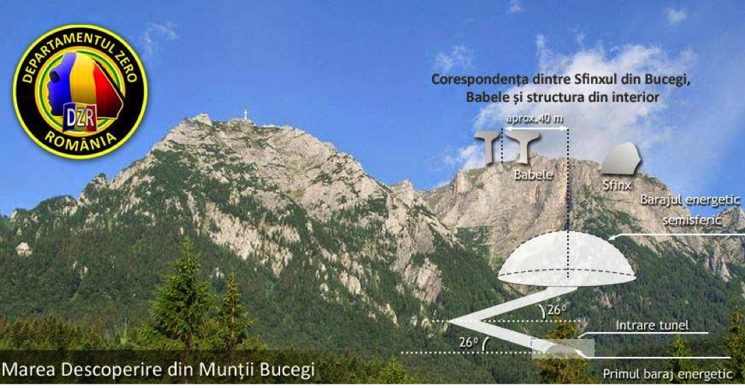 Das große Geheimnis der rumänischen Bucegi-Berge
