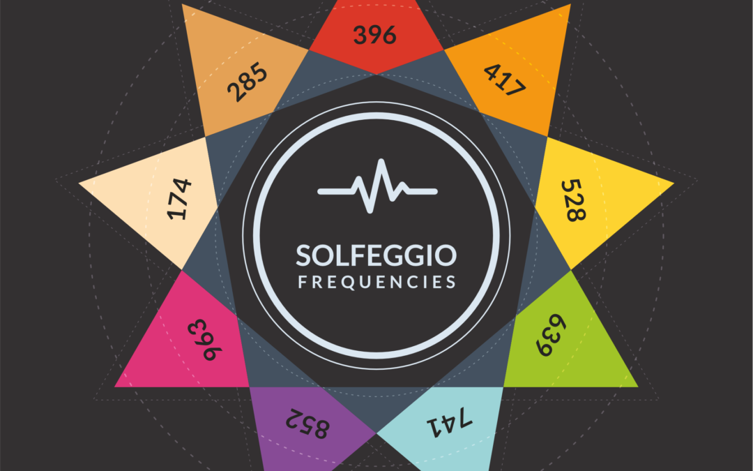 Solfeggio Frequenzen – Musik